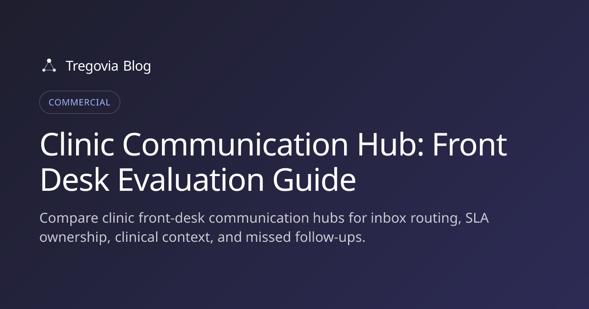 Clinic Communication Hub: Front Desk Evaluation Guide