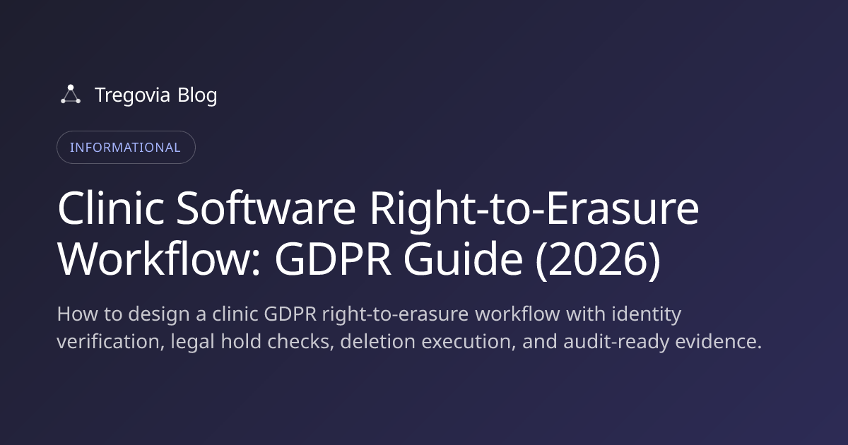 Clinic Software Right-to-Erasure Workflow: GDPR Guide (2026)