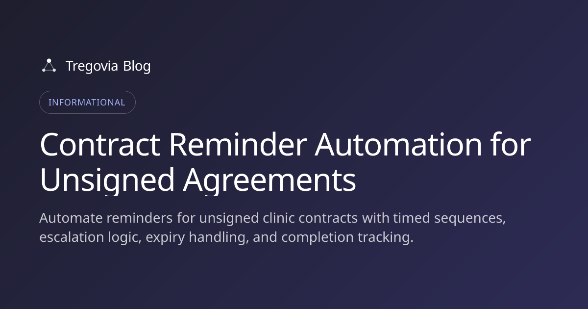 Contract Reminder Automation for Unsigned Agreements