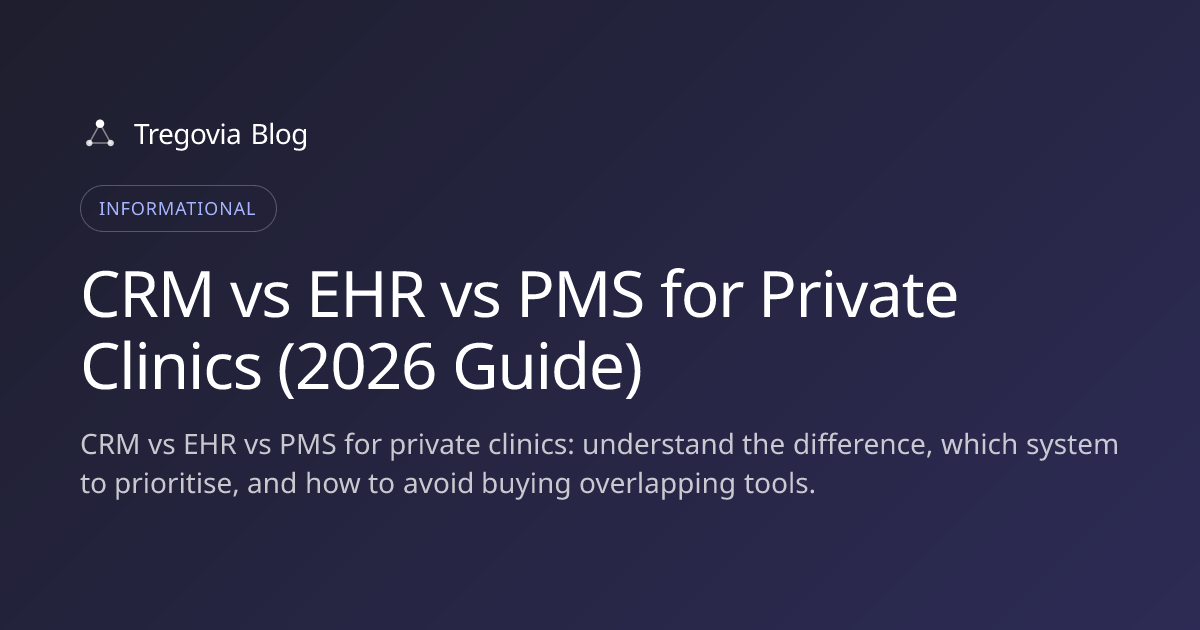 CRM vs EHR vs PMS for Private Clinics (2026 Guide)
