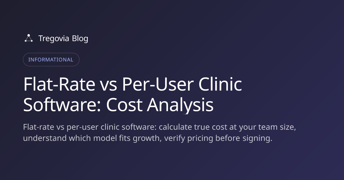Flat-Rate vs Per-User Clinic Software: Cost Analysis