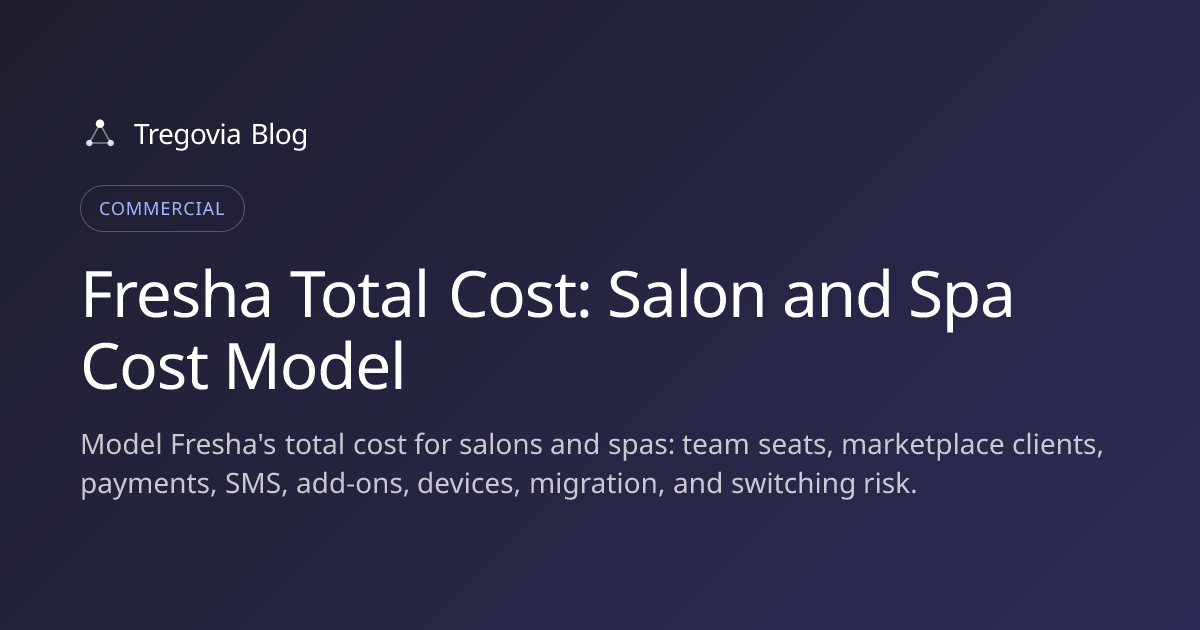 Fresha Total Cost: Salon and Spa Cost Model
