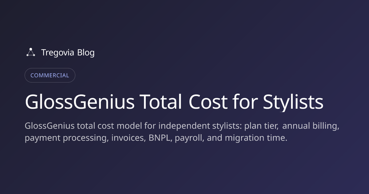 GlossGenius Total Cost for Stylists