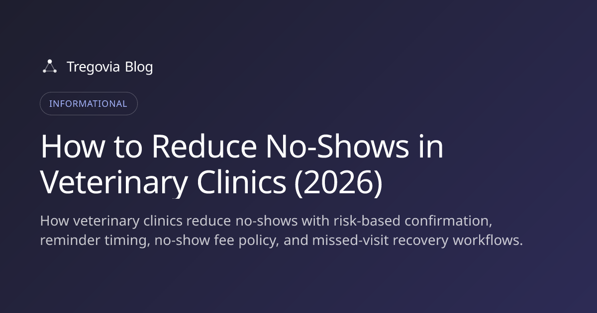 How to Reduce No-Shows in Veterinary Clinics (2026)