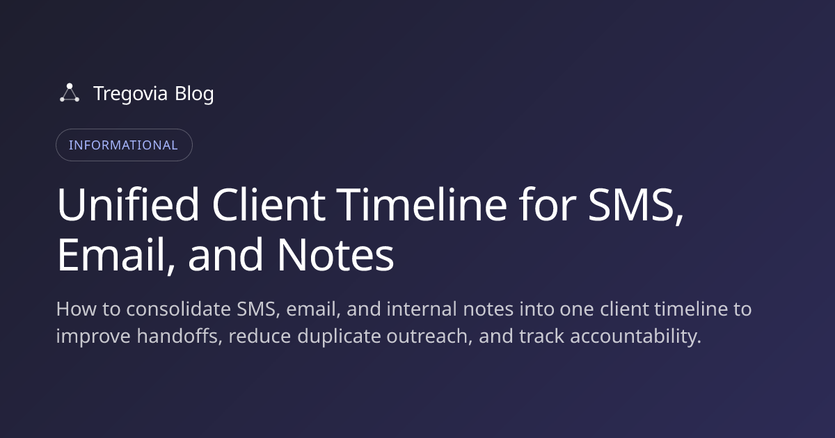 Unified Client Timeline for SMS, Email, and Notes