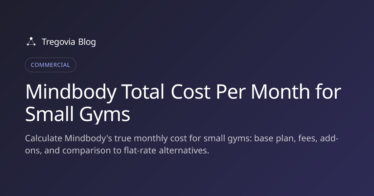 Mindbody Total Cost Per Month for Small Gyms