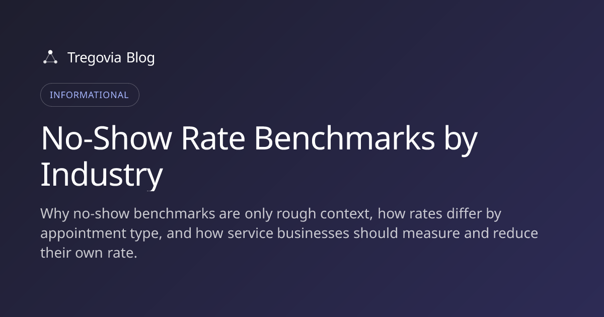 No-Show Rate Benchmarks by Industry