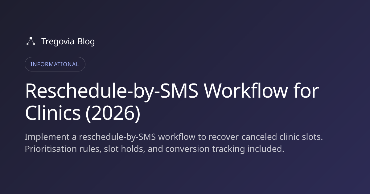 Reschedule-by-SMS Workflow for Clinics (2026)