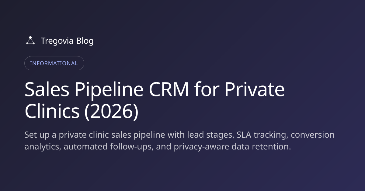 Sales Pipeline CRM for Private Clinics (2026)