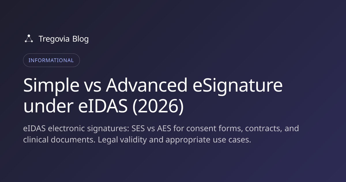 Simple vs Advanced eSignature under eIDAS (2026)