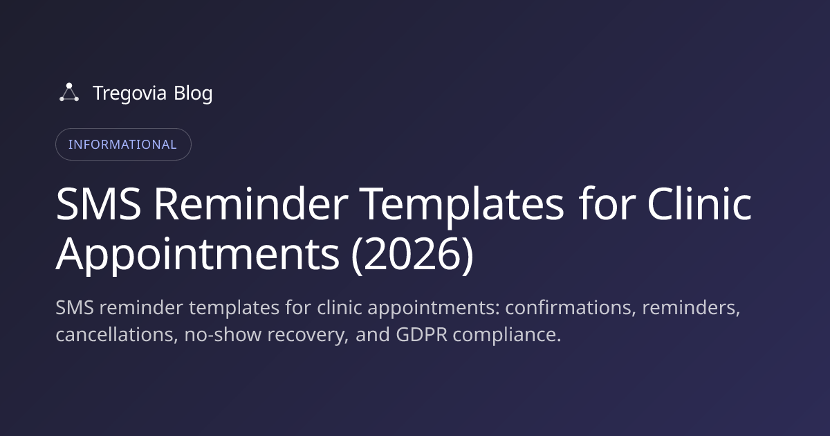 SMS Reminder Templates for Clinic Appointments (2026)