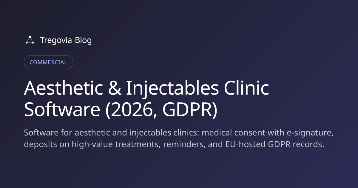 Aesthetic & Injectables Clinic Software (2026, GDPR)