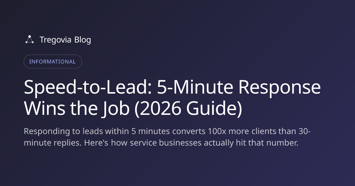 Speed-to-Lead: 5-Minute Response Wins the Job (2026 Guide)