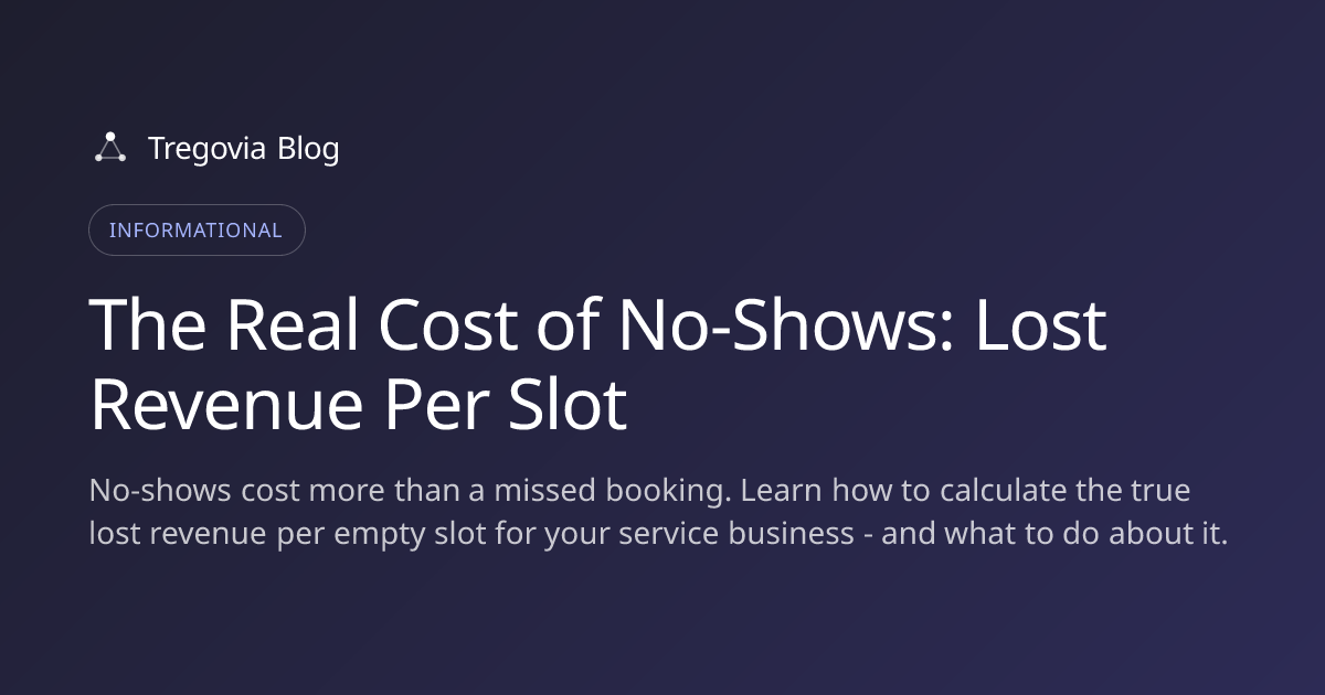 The Real Cost of No-Shows: Lost Revenue Per Slot
