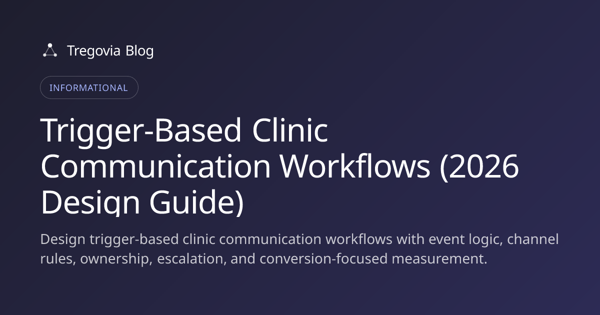 Trigger-Based Clinic Communication Workflows (2026 Design Guide)