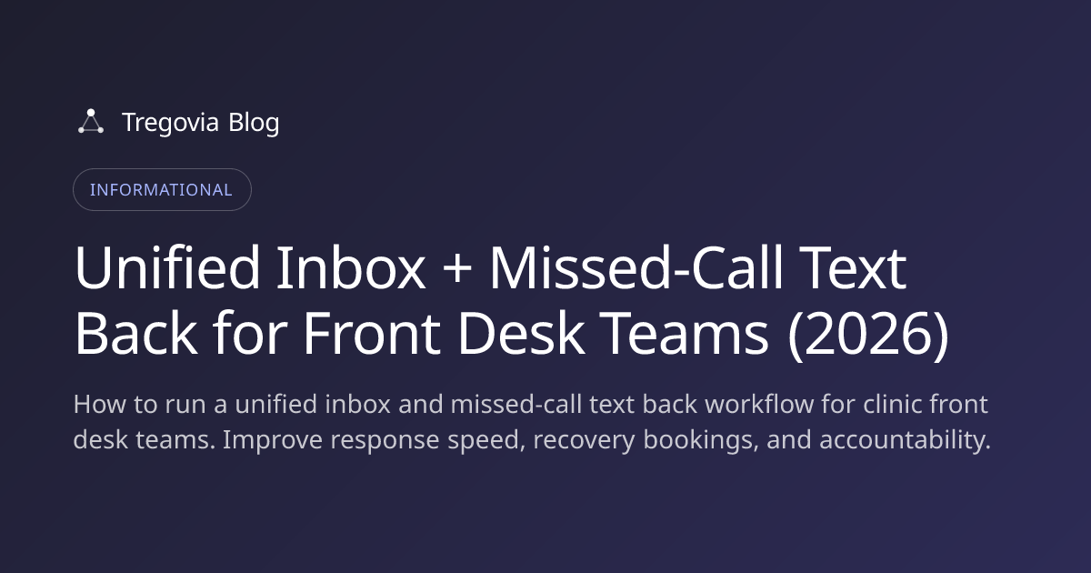 Unified Inbox + Missed-Call Text Back for Front Desk Teams (2026)