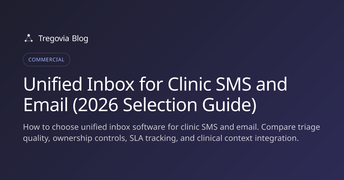 Unified Inbox for Clinic SMS and Email (2026 Selection Guide)