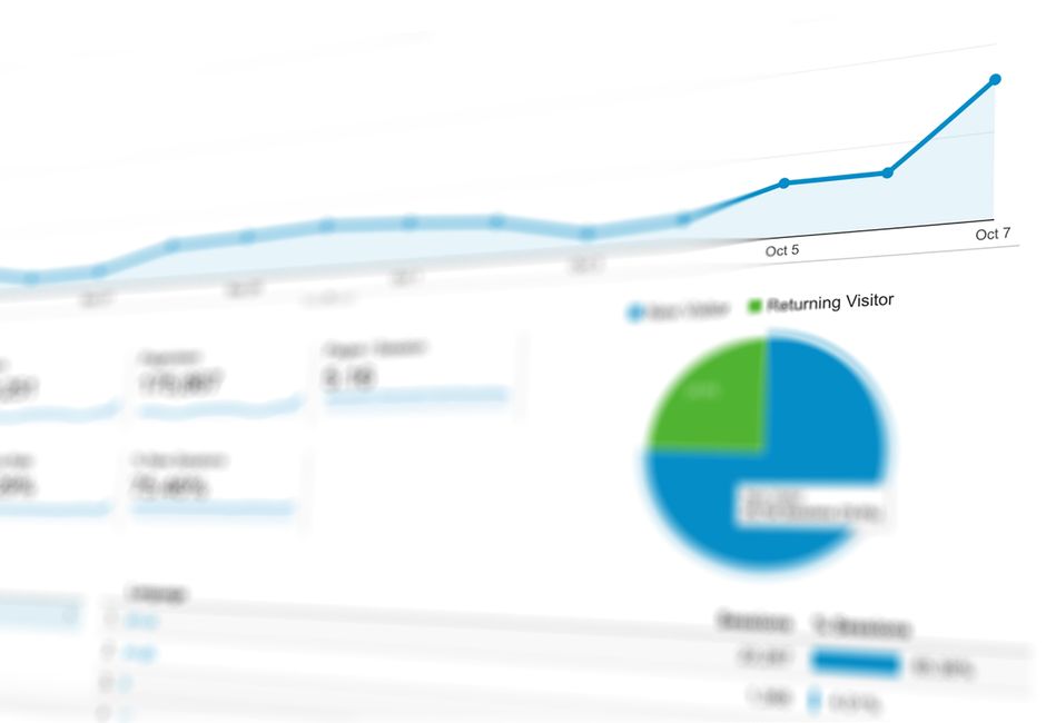A chart on a laptop used for pipeline and revenue review